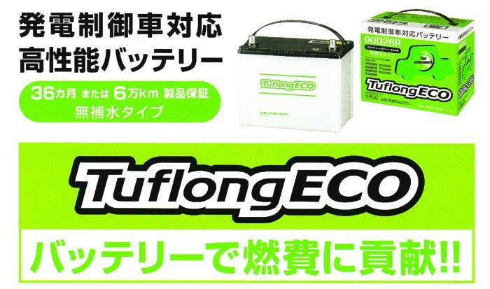 ECO-top1