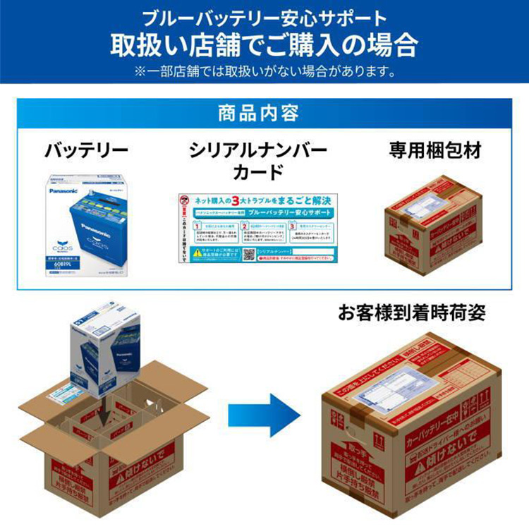 80B24R パナソニック カオス バッテリー 自動車 Panasonic CAOS N ...