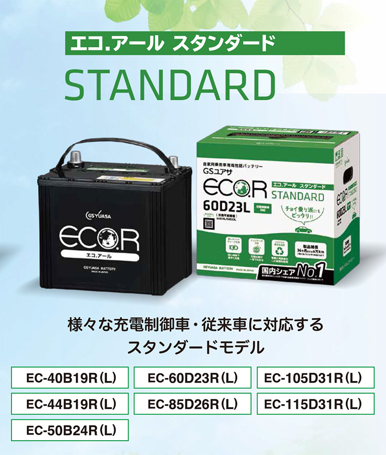 素敵な DBA-GSE35 ECO.R 自動車バッテリー エコR GSユアサ スタンダード YUASA STANDARD IS