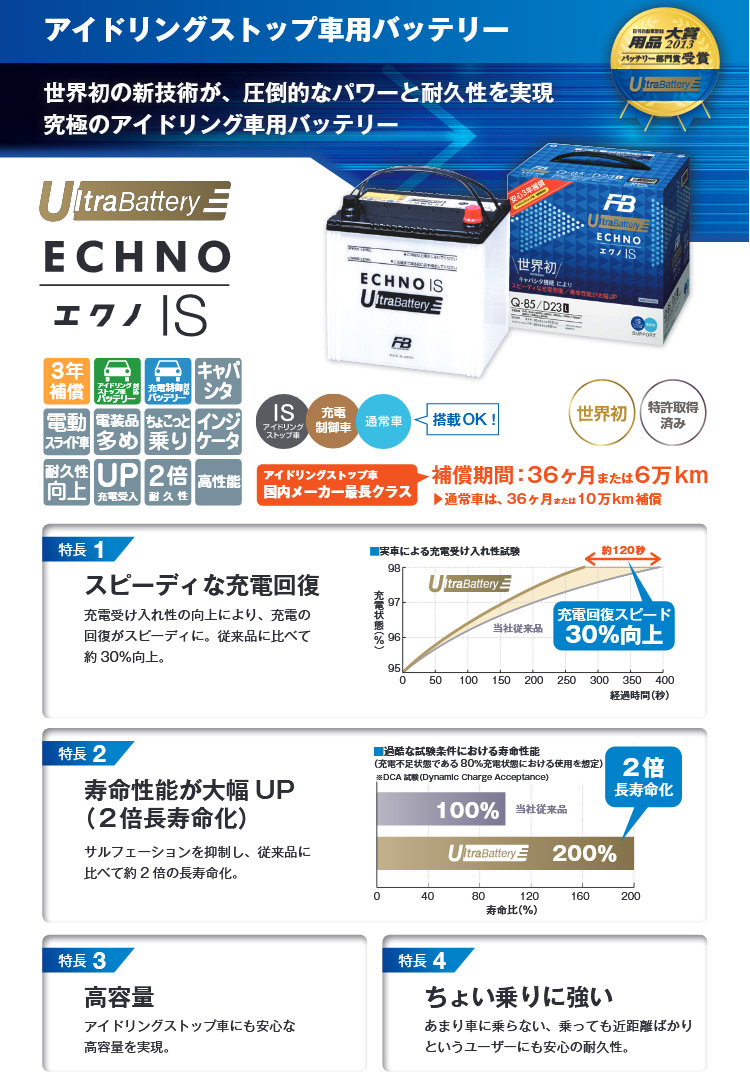 Q-85R / D23R 古河バッテリー ECHNO IS UltraBattery エクノISウルトラバッテリー 乗用車用