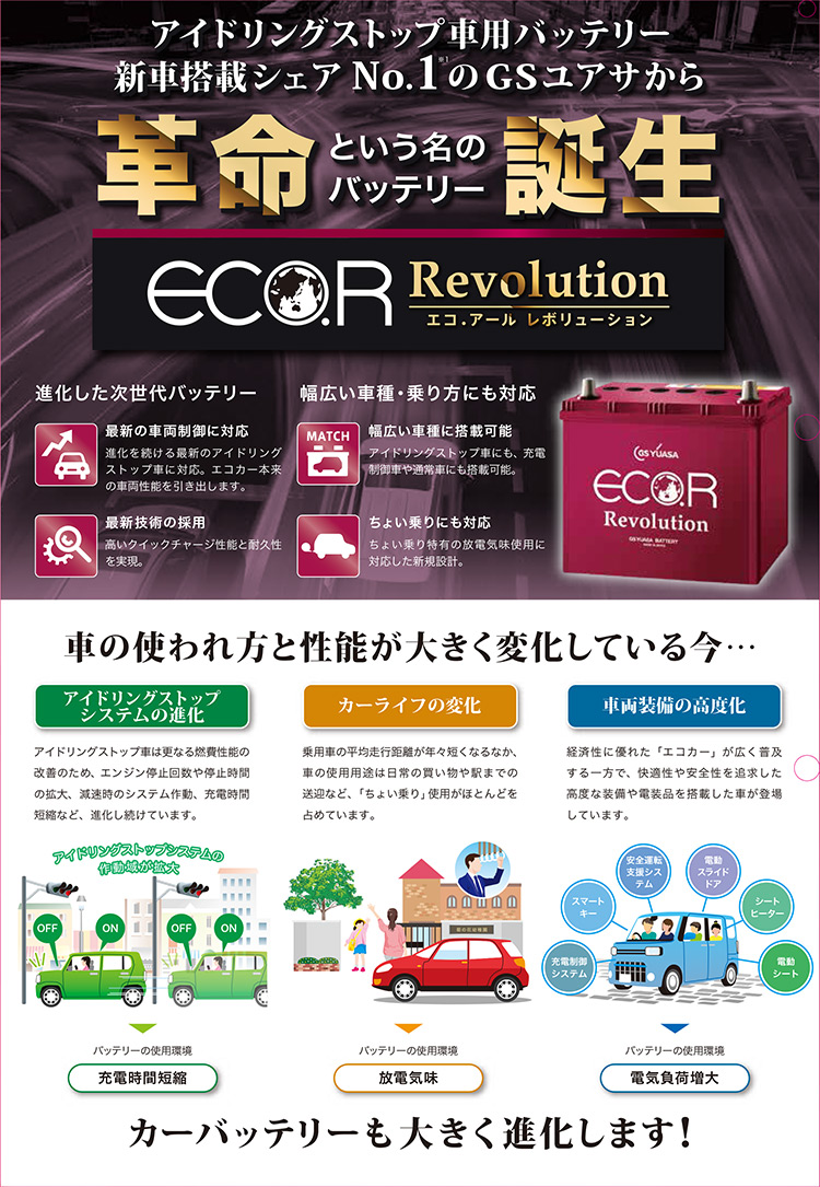 ER-95D23L / Q-85 GSYUASA 国産車 用 バッテリー ECO.R エコ アール